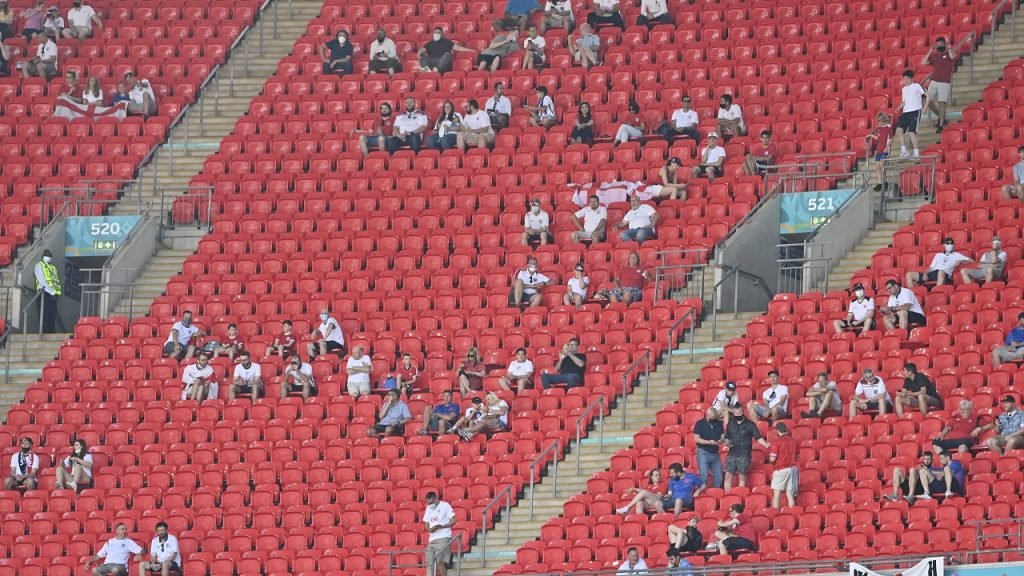 Euro 2020 Wembley stadium London