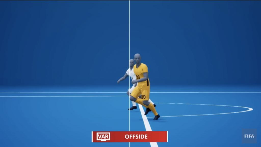 FIFA animatie buitenspel