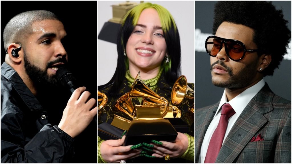 Spotify Wrapped Drake Billie Eilish The Weeknd