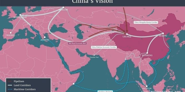 China's One Road, One Belt